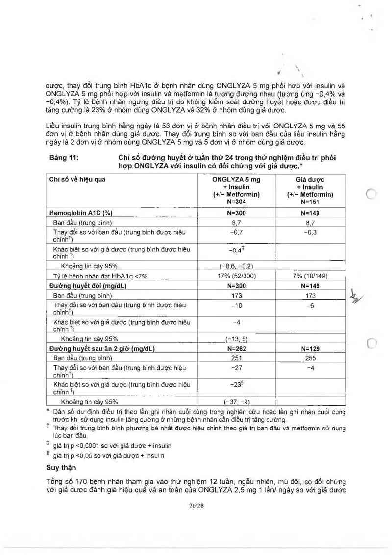 thông tin, cách dùng, giá thuốc Onglyza 2.5 mg - ảnh 29