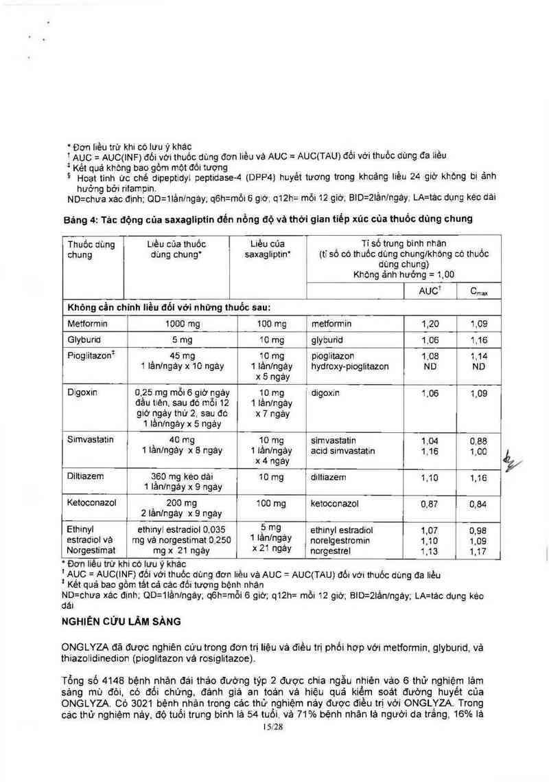 thông tin, cách dùng, giá thuốc Onglyza 5 mg - ảnh 16