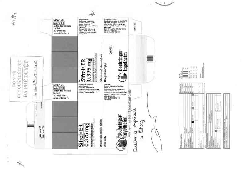 thông tin, cách dùng, giá thuốc Sifrol - ảnh 0