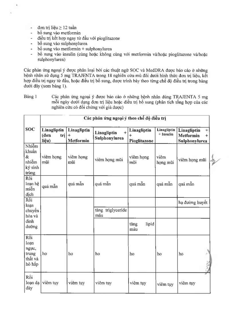 thông tin, cách dùng, giá thuốc Trajenta - ảnh 6