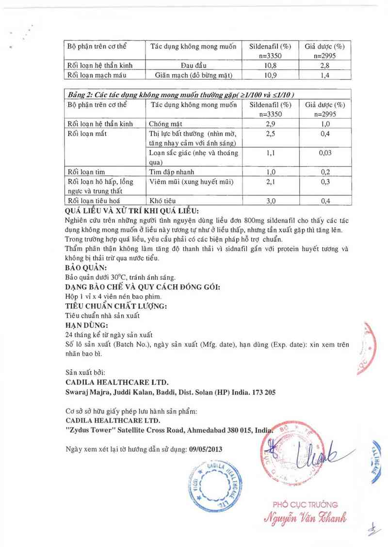 thông tin, cách dùng, giá thuốc Penegra 100 - ảnh 6