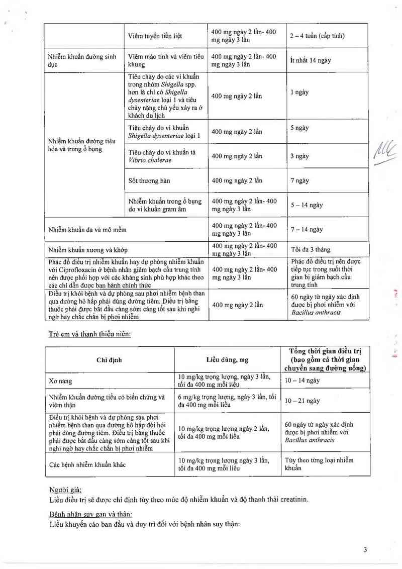 thông tin, cách dùng, giá thuốc Ciprofloxacin-hameln 2mg/ml - ảnh 3