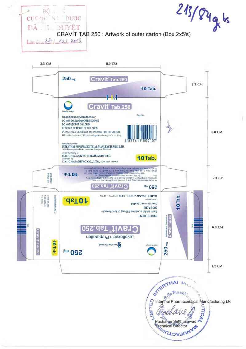 thông tin, cách dùng, giá thuốc Cravit tab 250 - ảnh 0