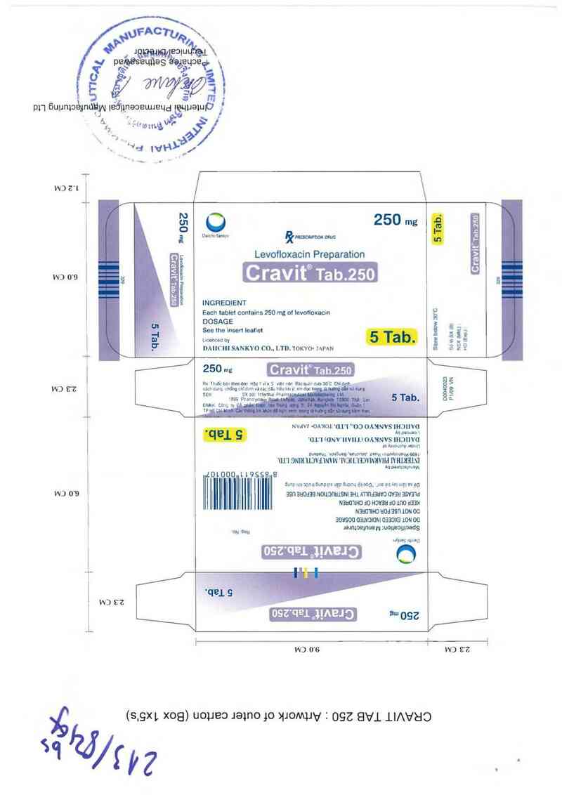 thông tin, cách dùng, giá thuốc Cravit tab 250 - ảnh 1