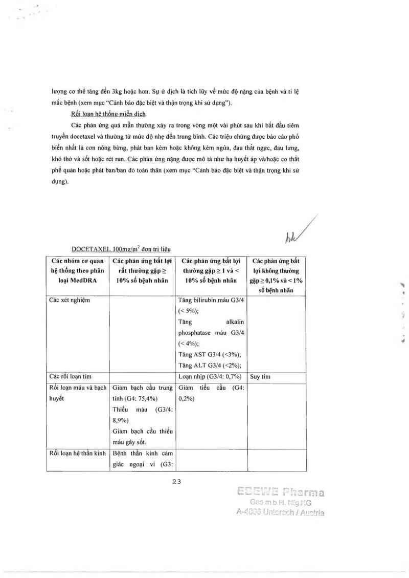 thông tin, cách dùng, giá thuốc Docetaxel ~Ebewe~ - ảnh 26