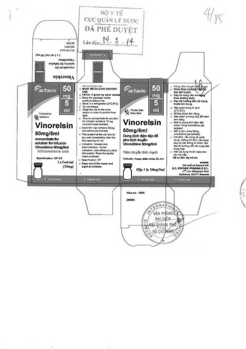 thông tin, cách dùng, giá thuốc Vinorelsin 50mg/5ml - ảnh 0