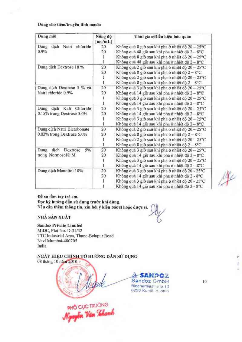 thông tin, cách dùng, giá thuốc Peremest 1000 mg - ảnh 10