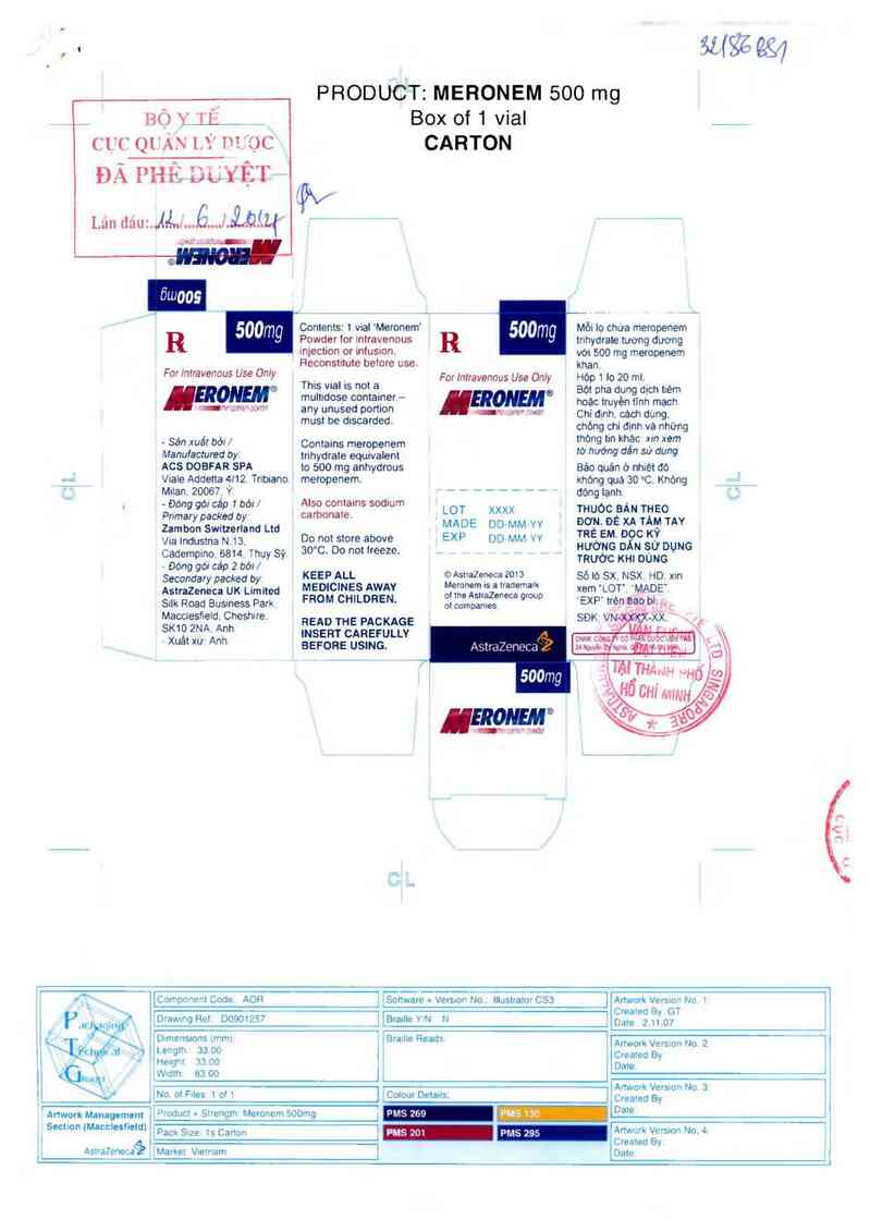 thông tin, cách dùng, giá thuốc Meronem (CSĐG1: Zambon Switzerland Ltd. Địa chỉ: Via Industria N.13, Cadempino, 6814- Switzerlan/CSĐG2: AstraZeneca UK Limited- Địa chỉ: Silk Road Business Park, Macclesfield, Cheshire, SK 10 2NA, UK) - ảnh 0