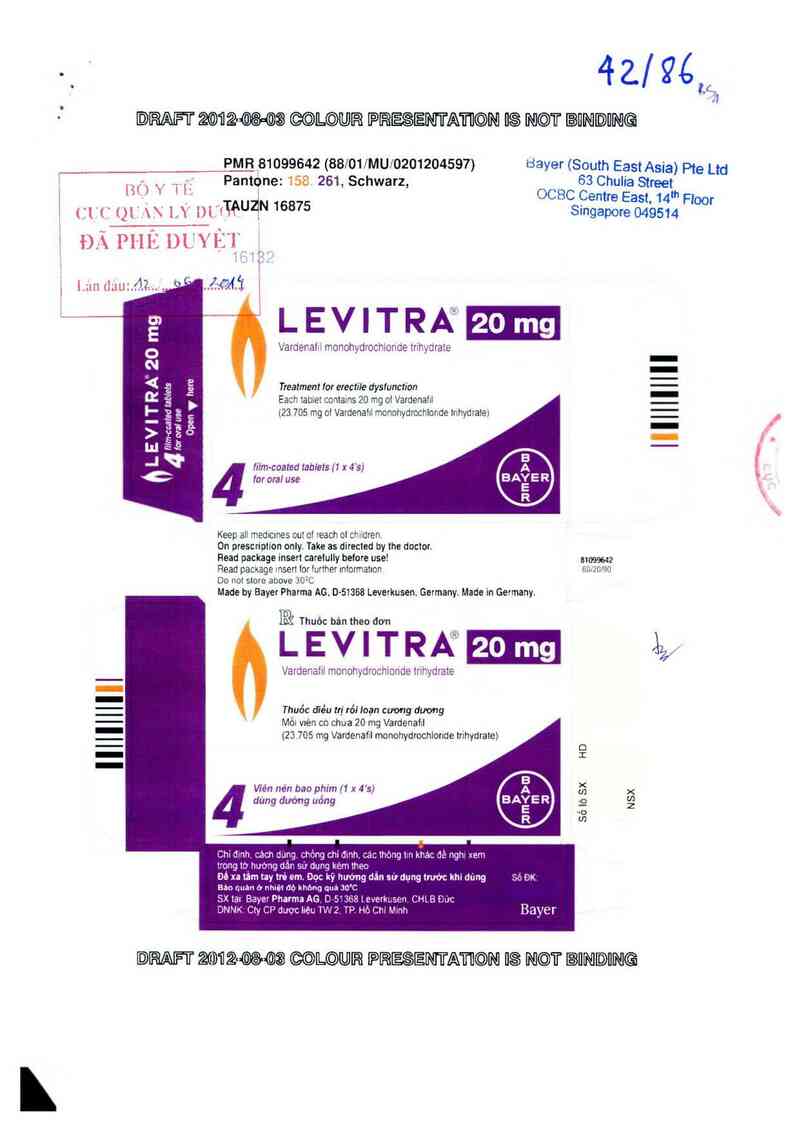 thông tin, cách dùng, giá thuốc Levitra 20 mg - ảnh 0