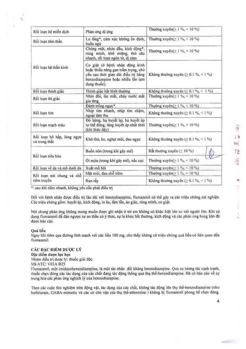 thông tin, cách dùng, giá thuốc Flumazenil-hameln 0.1mg/ml injection - ảnh 6