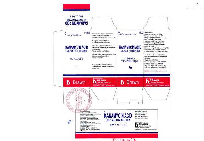 thông tin, cách dùng, giá thuốc Kanamycin acid sulphate for injection - ảnh 2