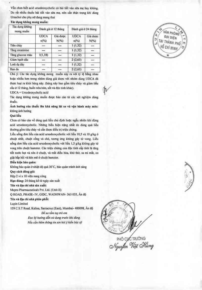 thông tin, cách dùng, giá thuốc Ursachol - ảnh 4
