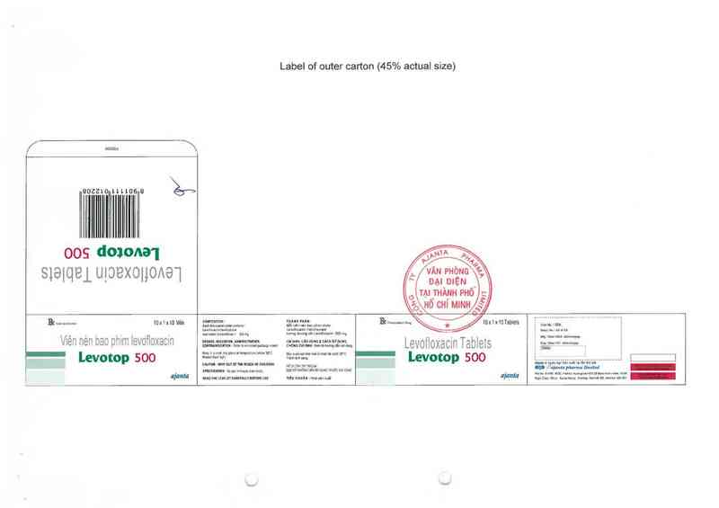 thông tin, cách dùng, giá thuốc Levotop 500 - ảnh 2