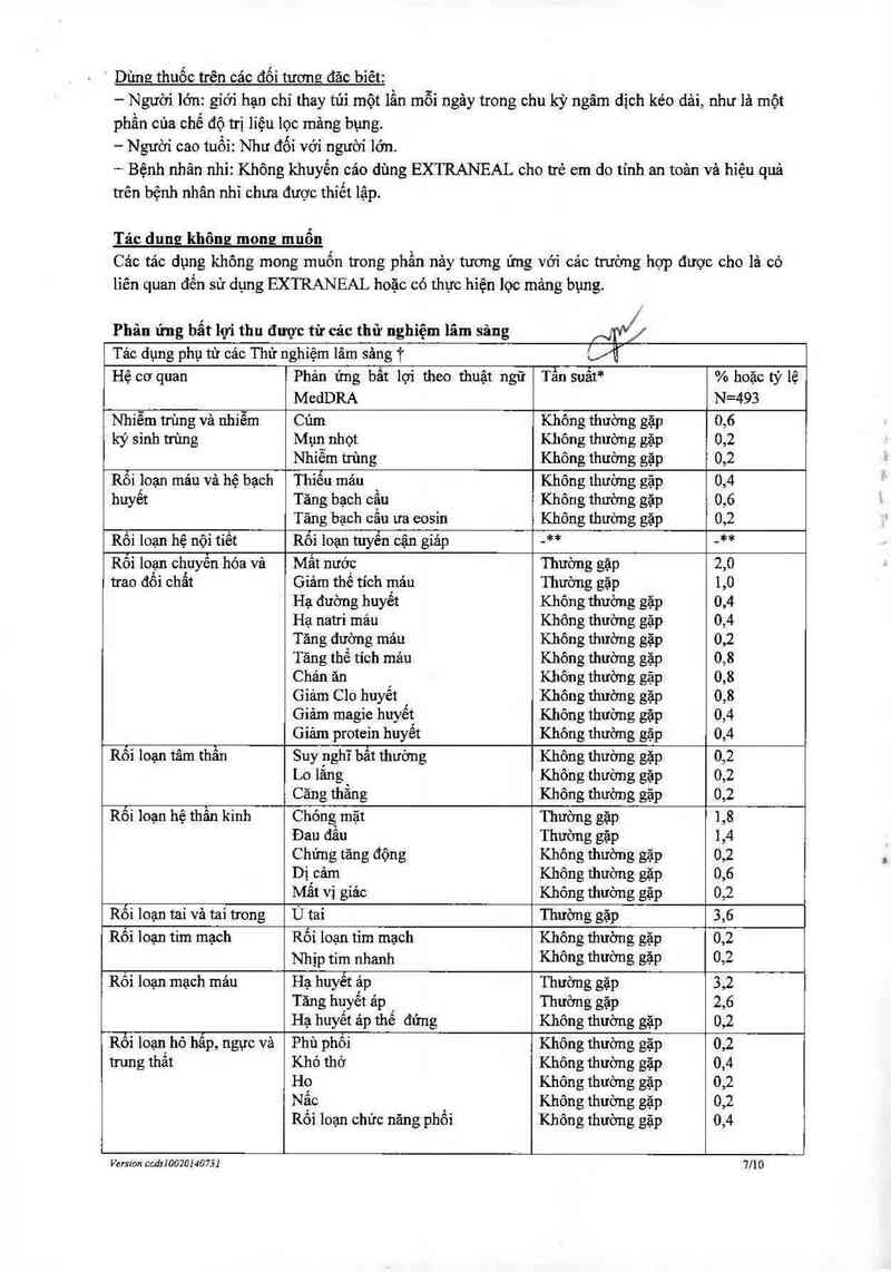 thông tin, cách dùng, giá thuốc Extraneal Peritoneal dialysis solution with 7.5% Icodextrin - ảnh 10