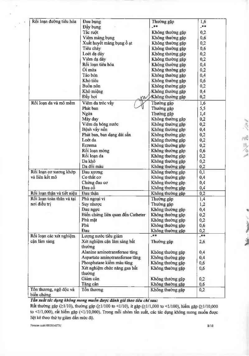 thông tin, cách dùng, giá thuốc Extraneal Peritoneal dialysis solution with 7.5% Icodextrin - ảnh 11