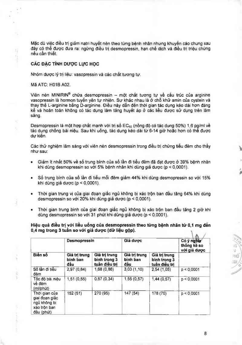 thông tin, cách dùng, giá thuốc Minirin Desmopressin acetate 00,1 mg - ảnh 9