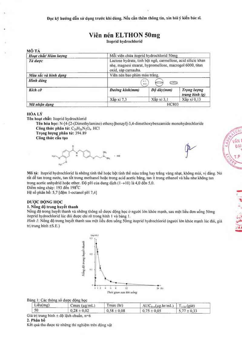 thông tin, cách dùng, giá thuốc Elthon 50mg - ảnh 2