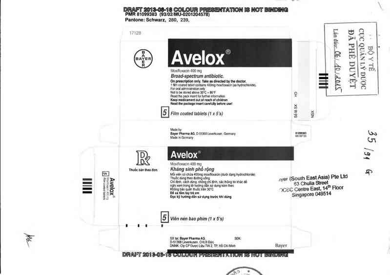 thông tin, cách dùng, giá thuốc Avelox - ảnh 0