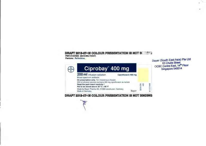 thông tin, cách dùng, giá thuốc Ciprobay 400mg - ảnh 1