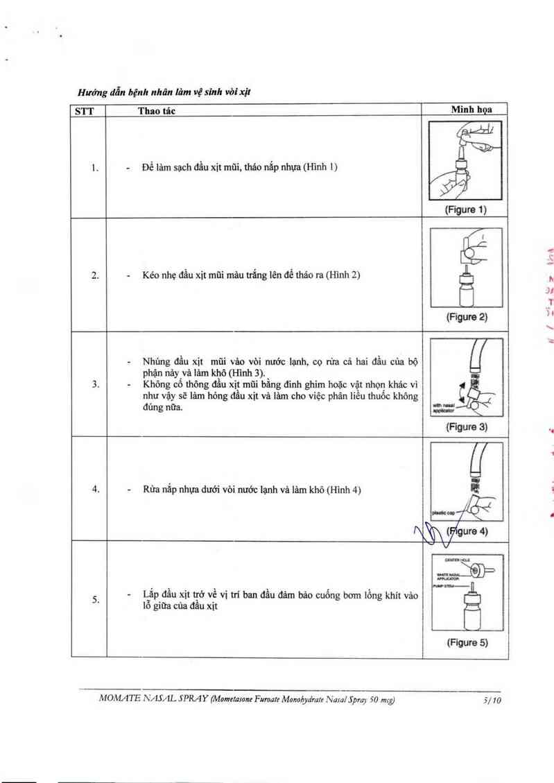 thông tin, cách dùng, giá thuốc Momate - ảnh 8