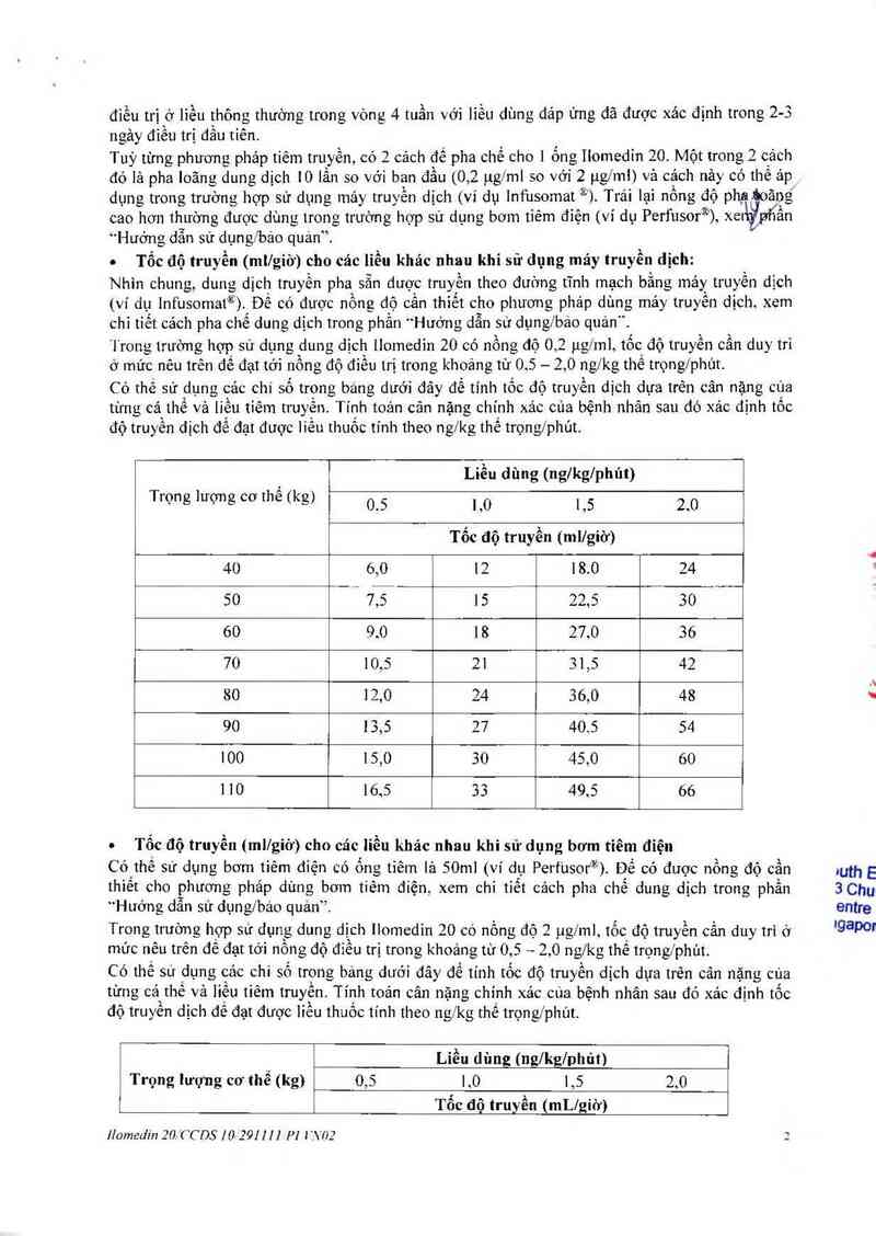 thông tin, cách dùng, giá thuốc Ilomedin 20 - ảnh 4