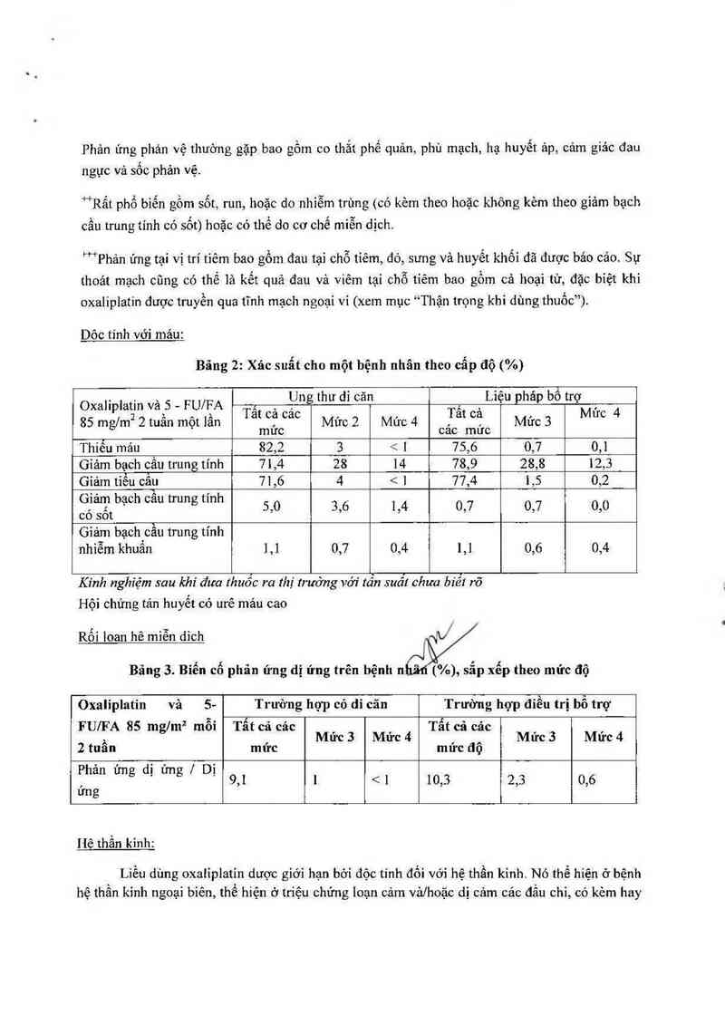 thông tin, cách dùng, giá thuốc Oxaliplatin ~Ebewe~ 50mg/10ml - ảnh 11