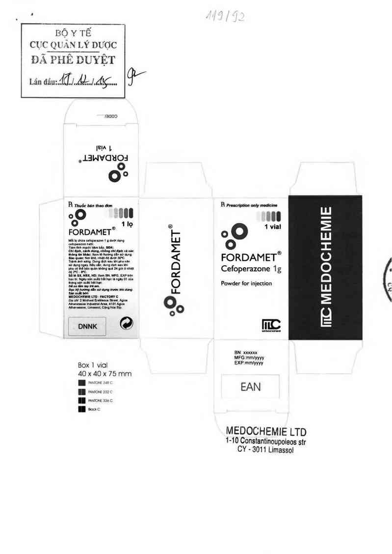thông tin, cách dùng, giá thuốc Fordamet - ảnh 0