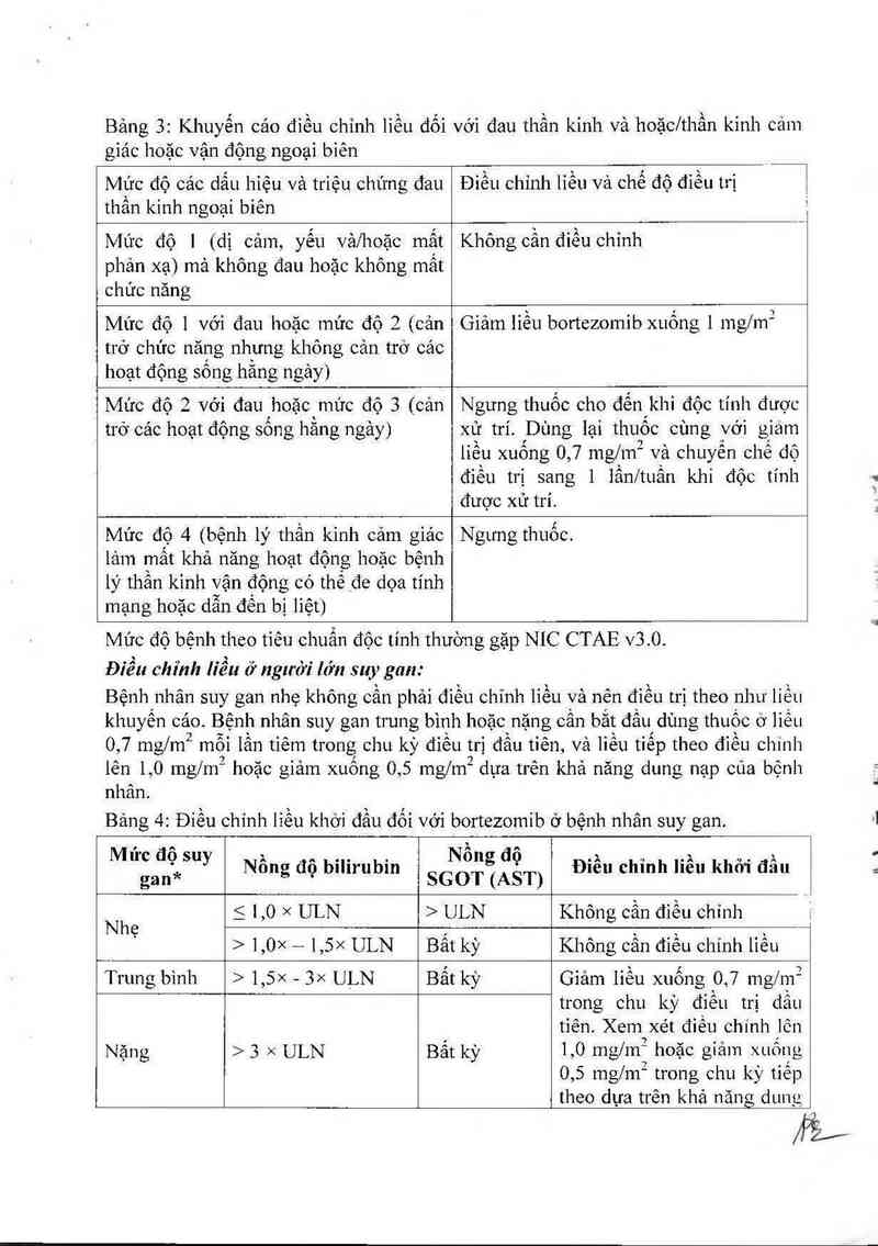 thông tin, cách dùng, giá thuốc M-prib-3.5 - ảnh 5