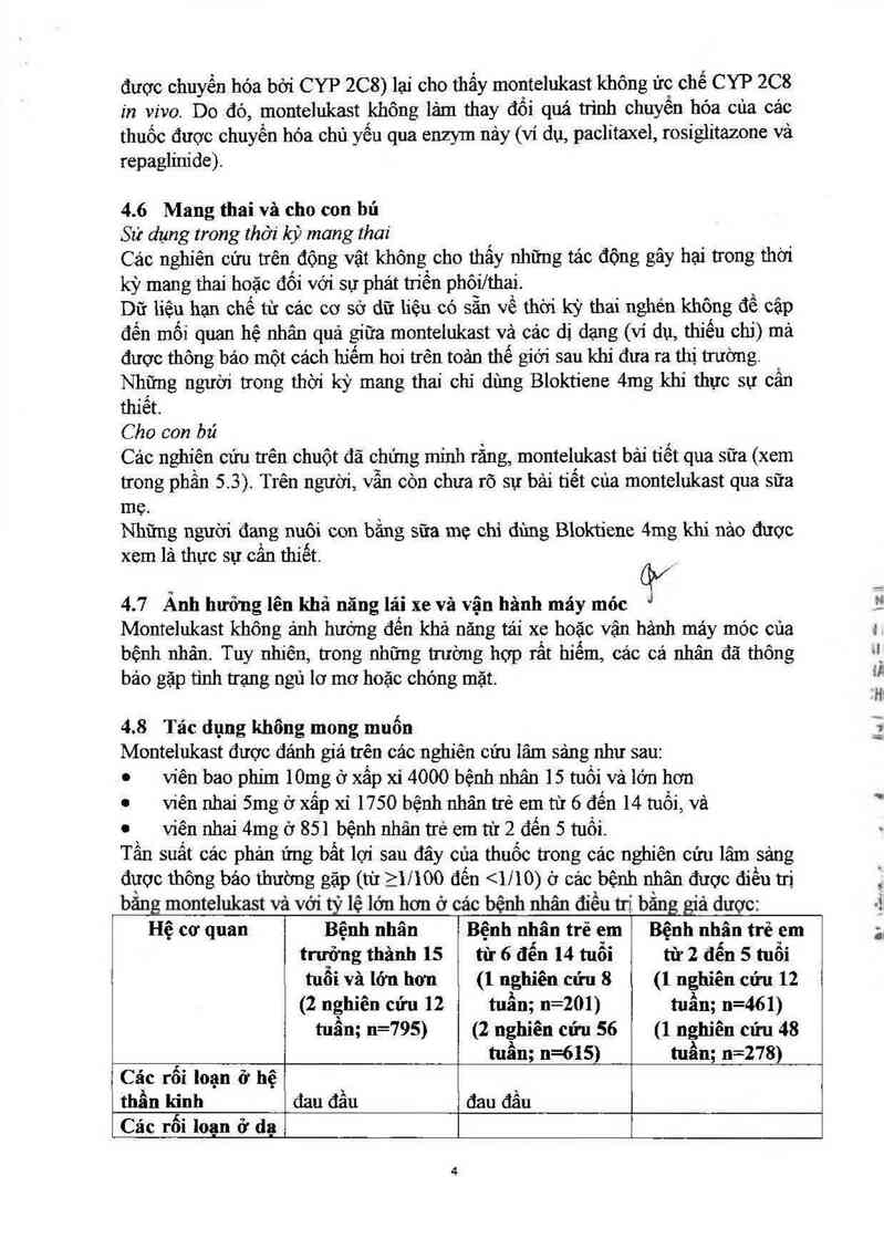 thông tin, cách dùng, giá thuốc Bloktiene 4mg - ảnh 6