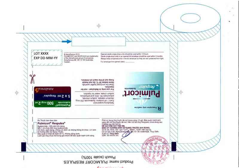 thông tin, cách dùng, giá thuốc Pulmicort Respules - ảnh 0