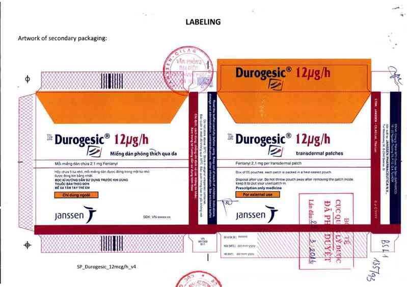 thông tin, cách dùng, giá thuốc Durogesic 12µg/h - ảnh 0