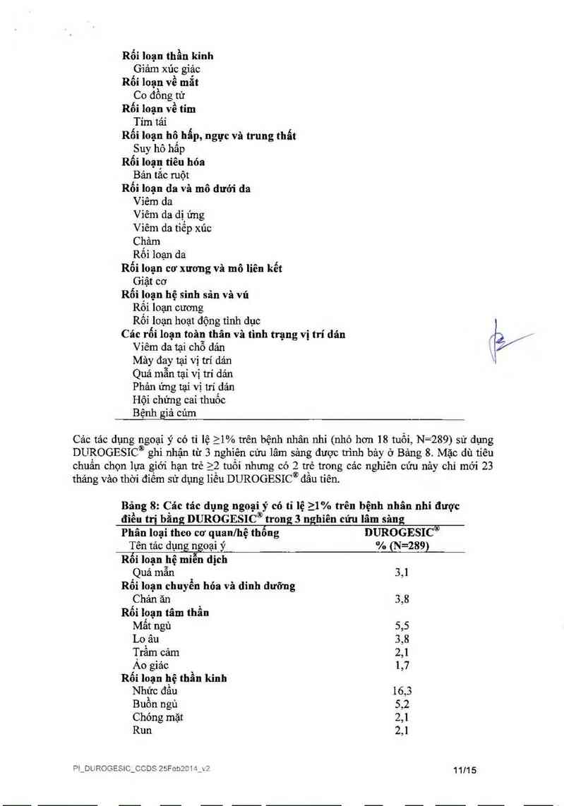 thông tin, cách dùng, giá thuốc Durogesic 12µg/h - ảnh 12