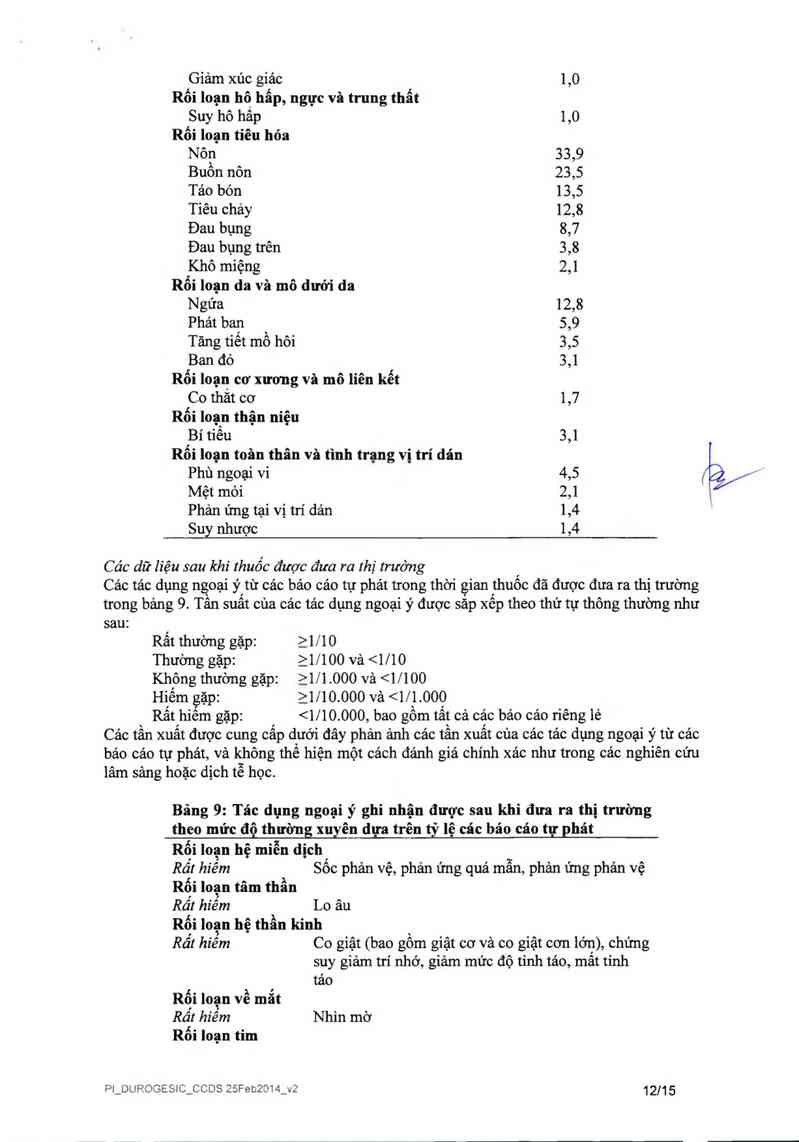 thông tin, cách dùng, giá thuốc Durogesic 12µg/h - ảnh 13