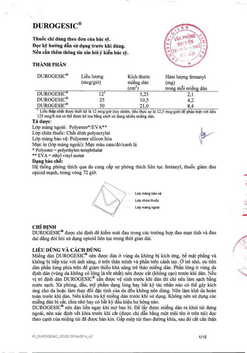 thông tin, cách dùng, giá thuốc Durogesic 12µg/h - ảnh 2