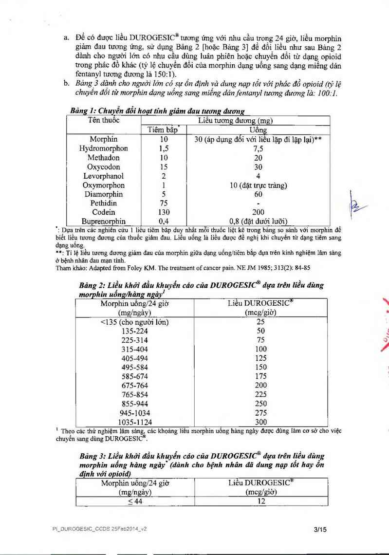 thông tin, cách dùng, giá thuốc Durogesic 12µg/h - ảnh 4
