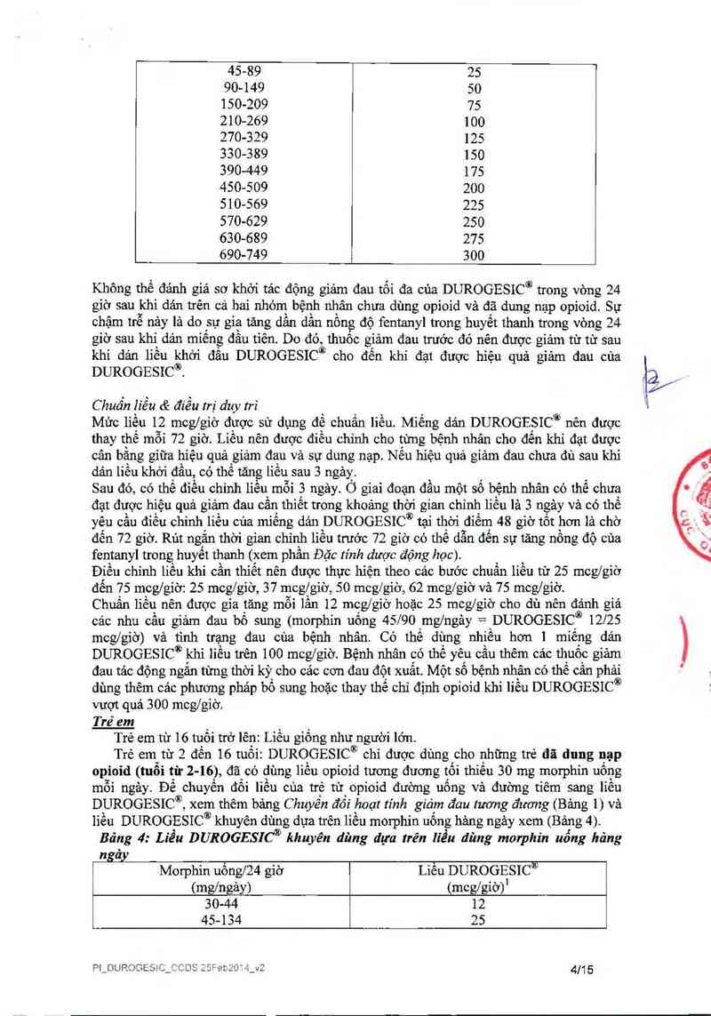 thông tin, cách dùng, giá thuốc Durogesic 12µg/h - ảnh 5