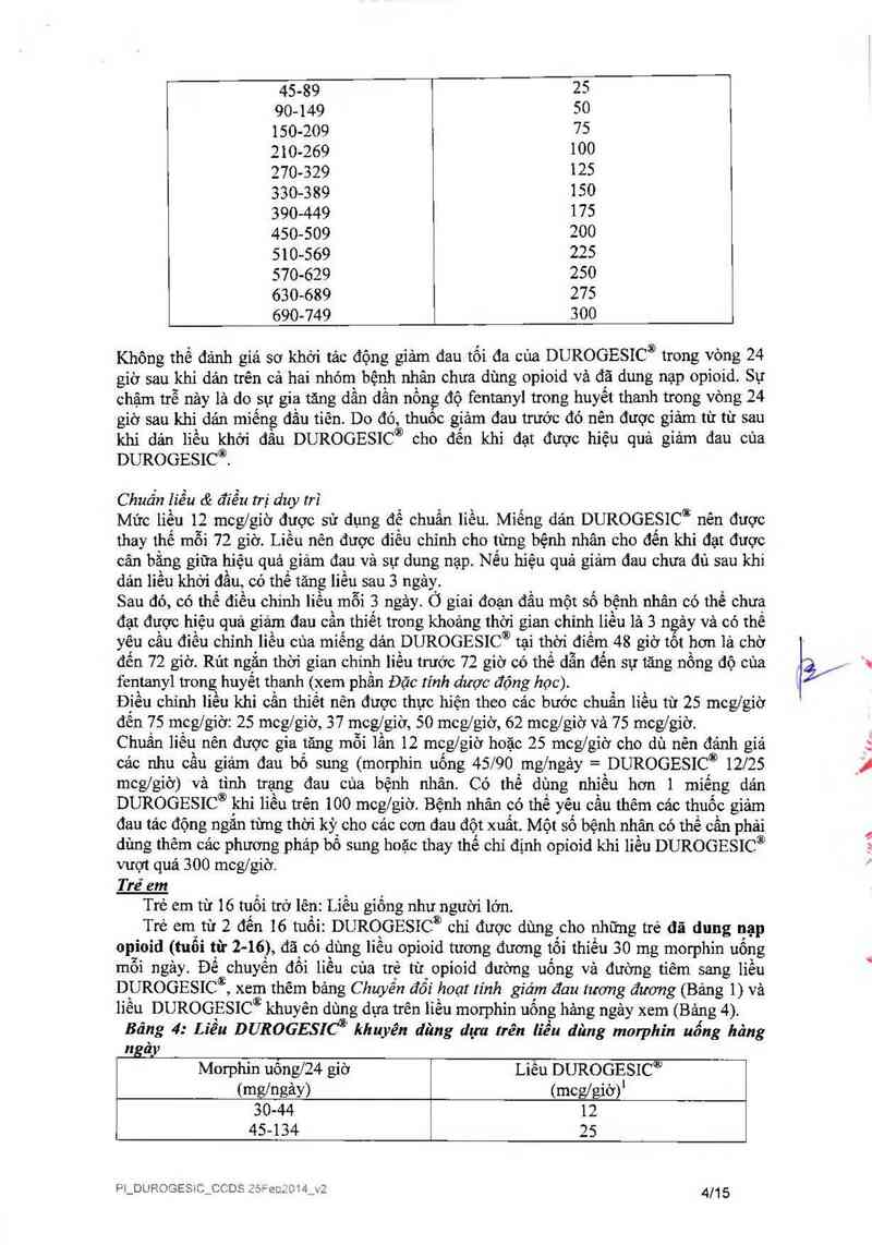 thông tin, cách dùng, giá thuốc Durogesic 50 µg/h - ảnh 5