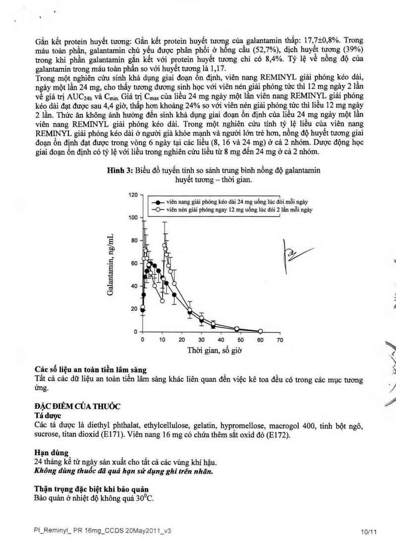 thông tin, cách dùng, giá thuốc Reminyl 16mg - ảnh 11