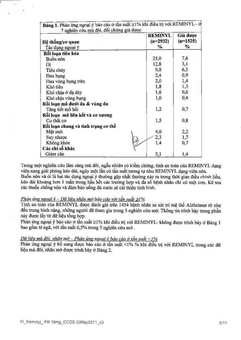 thông tin, cách dùng, giá thuốc Reminyl 16mg - ảnh 6