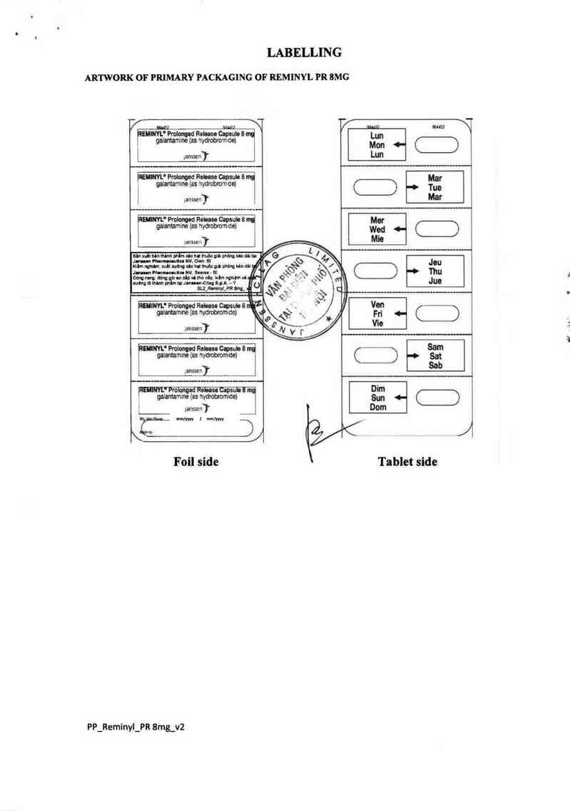 thông tin, cách dùng, giá thuốc Reminyl 8mg - ảnh 1