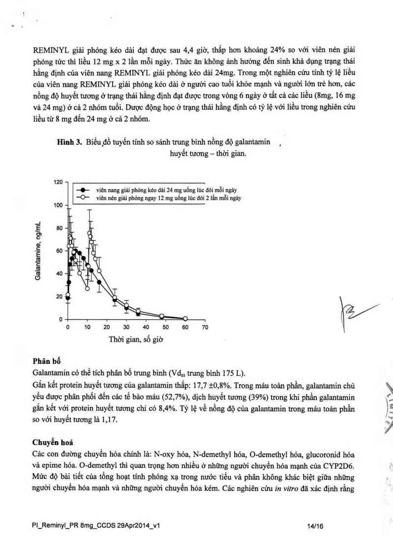thông tin, cách dùng, giá thuốc Reminyl 8mg - ảnh 15