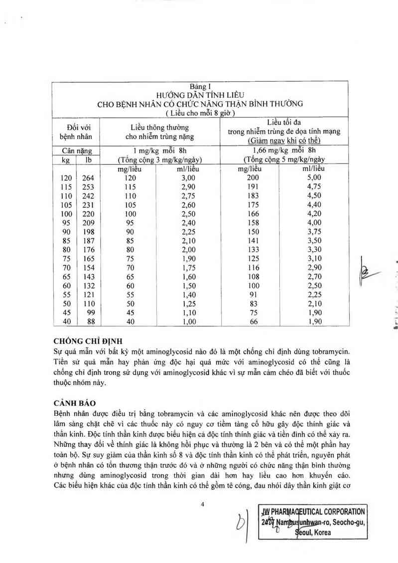 thông tin, cách dùng, giá thuốc Choongwae Tobramycin sulfate injection - ảnh 4