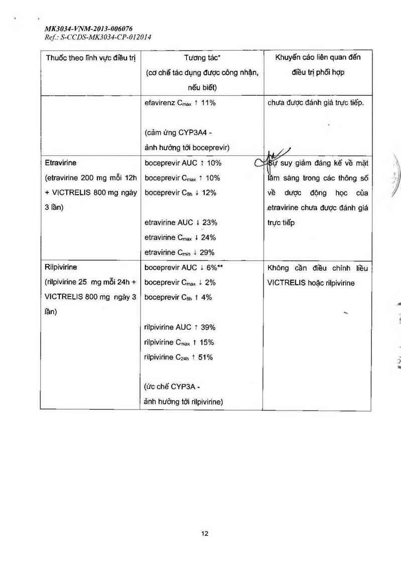 thông tin, cách dùng, giá thuốc Victrelis - ảnh 16