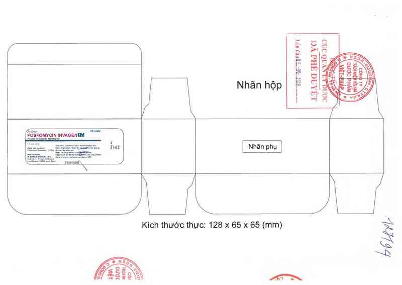 thông tin, cách dùng, giá thuốc Fosfomycin Invagen 1g - ảnh 0