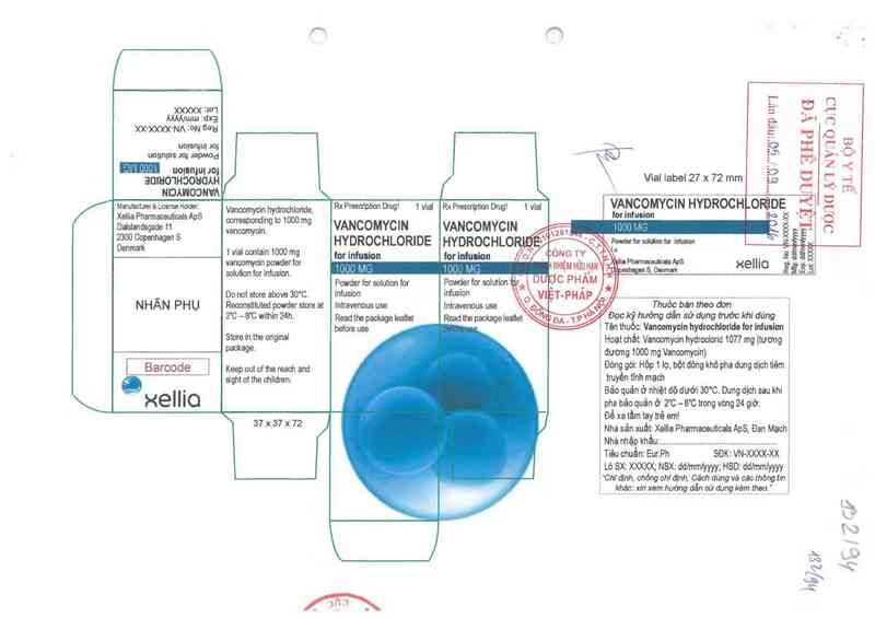 thông tin, cách dùng, giá thuốc Vancomycin hydrochloride for infusion - ảnh 0