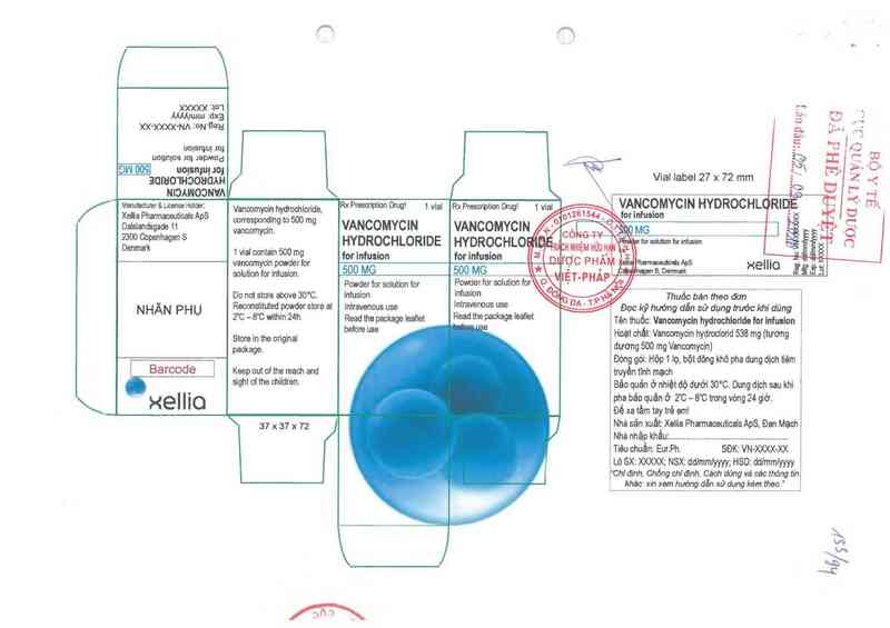 thông tin, cách dùng, giá thuốc Vancomycin hydrochloride for infusion - ảnh 0
