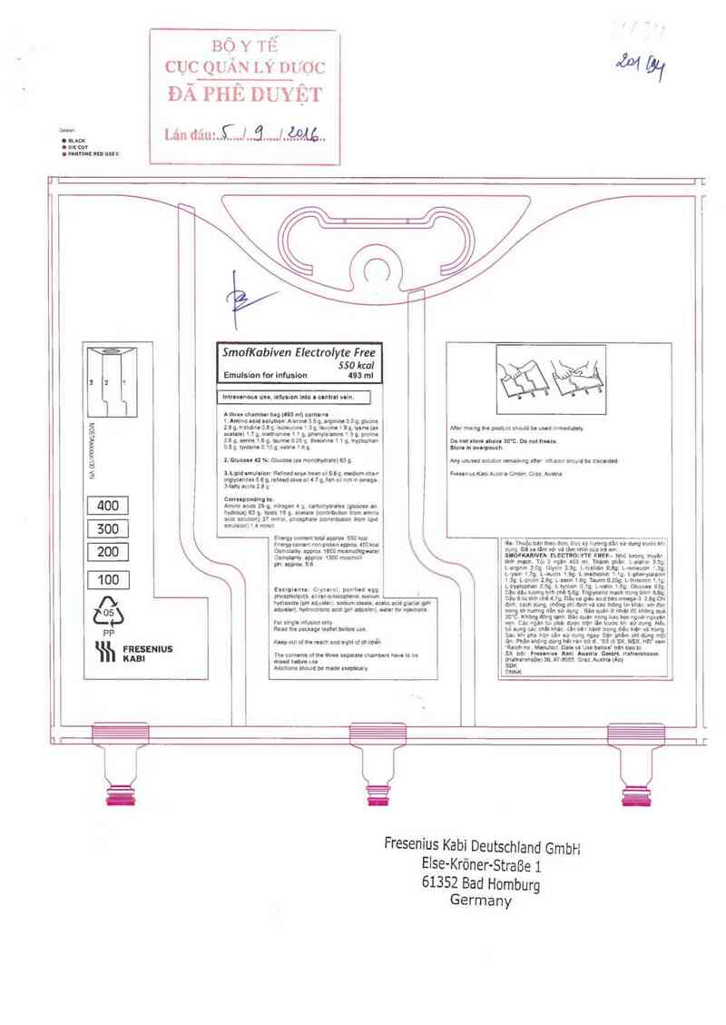 thông tin, cách dùng, giá thuốc Smofkabiven Electrolyte free - ảnh 0