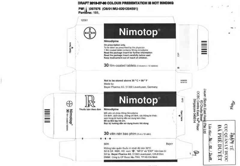 thông tin, cách dùng, giá thuốc Nimotop - ảnh 0