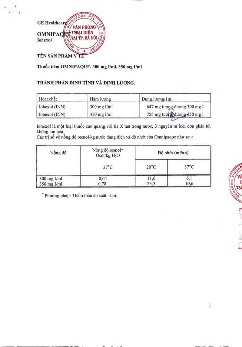 thông tin, cách dùng, giá thuốc Omnipaque - ảnh 2