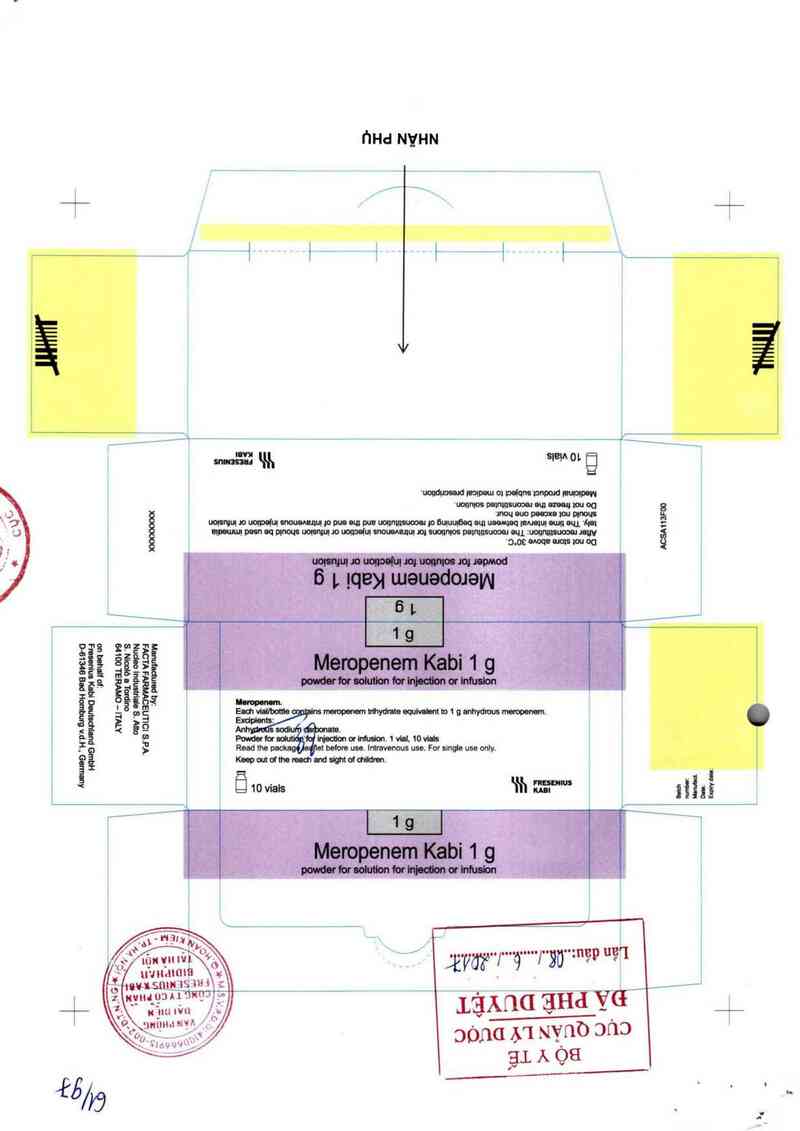 thông tin, cách dùng, giá thuốc Meropenem Kabi 1g - ảnh 0